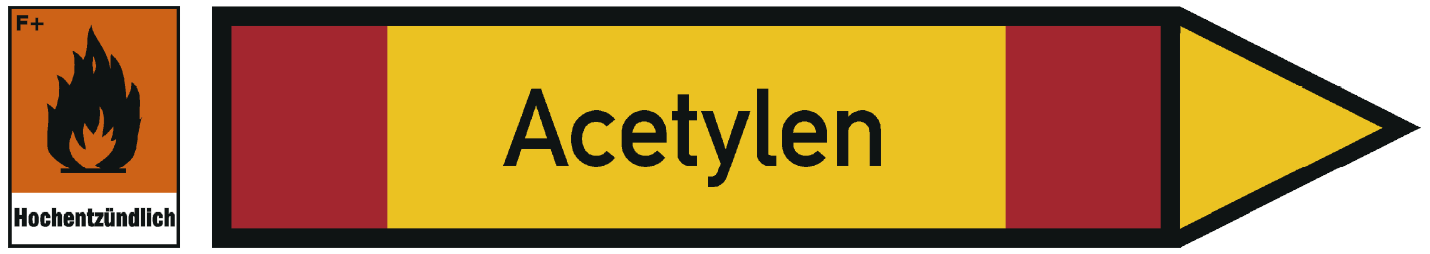 Rohrleitungskennzeichnung